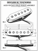Dimensional drawings of the Brickhouse Toneworks Aged Vintage Strat Pickup 