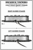 Left handed and right handed strat pickup magnet stagger